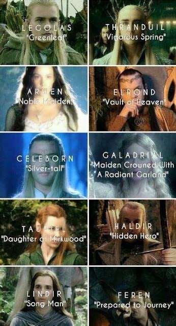 lord of the rings elf names.